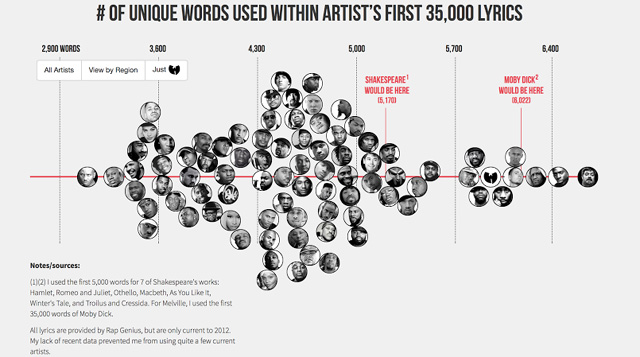 Hip_Hop_Vocab